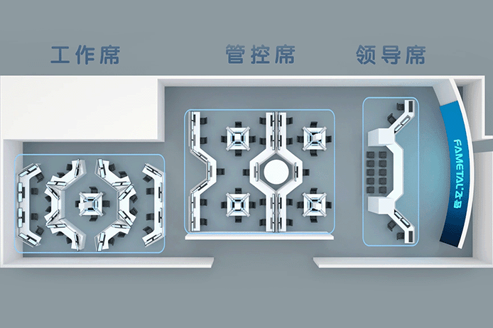 無憂項目統(tǒng)籌服務(wù)